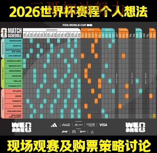 世界杯竞猜是否值得用?数据分析带你了解(FIFA World Cup 2026) 世界杯竞猜是否值得用?数据分析带你了解(FIFA World Cup 2026)