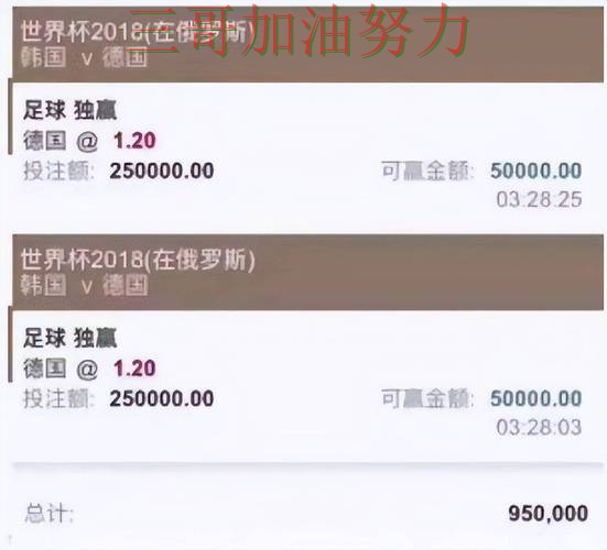 世界杯买球平台可靠吗别乱选,数据分析给你答案(FIFA World Cup 2026) 世界杯买球平台可靠吗别乱选,数据分析给你答案(FIFA World Cup 2026)