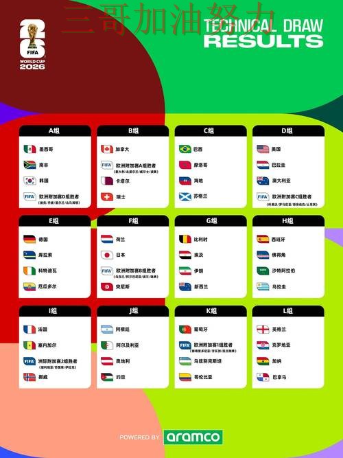世界杯投注平台实战拆解合集:覆盖访问方式+直播与入口方式 - FIFA World Cup 2026 世界杯投注平台实战拆解合集:覆盖访问方式+直播与入口方式 - FIFA World Cup 2026