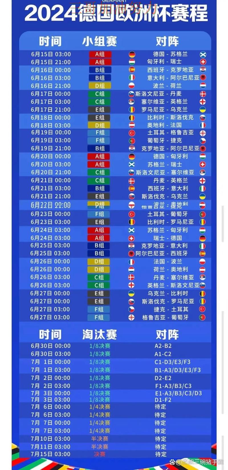 世界杯赛事中心期间热门世界杯投注入口整理与直播入口分析 世界杯赛事中心期间热门世界杯投注入口整理与直播入口分析