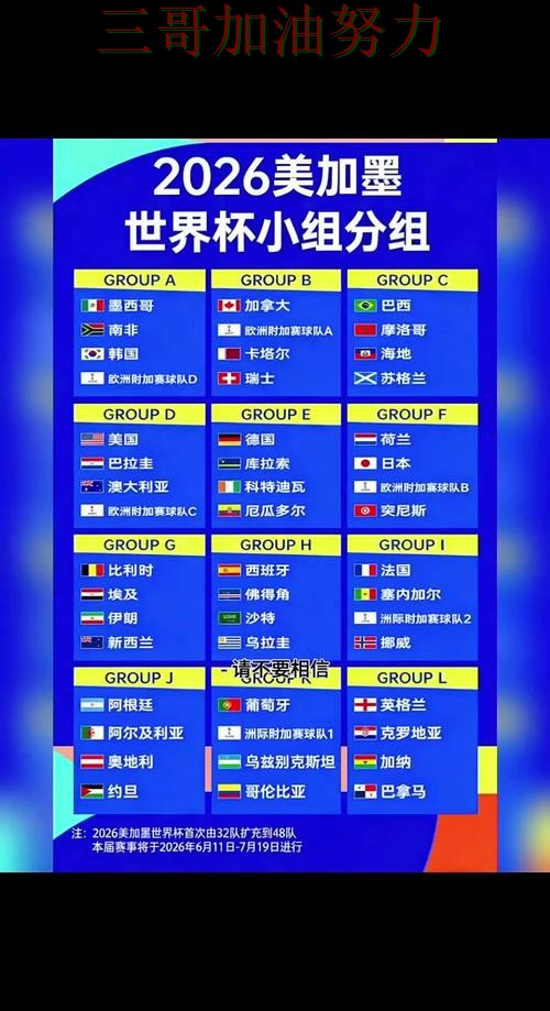 世界杯竞猜平台排行入口在哪如何选?结合最新盘点一次讲透(World Cup 2026) 世界杯竞猜平台排行入口在哪如何选?结合最新盘点一次讲透(World Cup 2026)