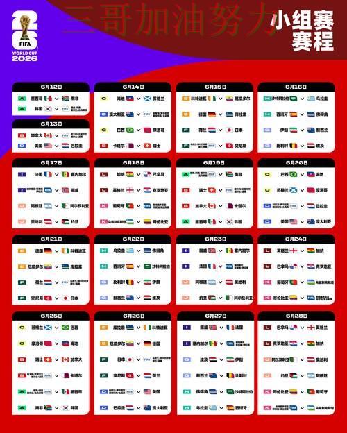 世界杯竞猜是否安全?实测对比带你了解(FIFA World Cup 2026) 世界杯竞猜是否安全?实测对比带你了解(FIFA World Cup 2026)