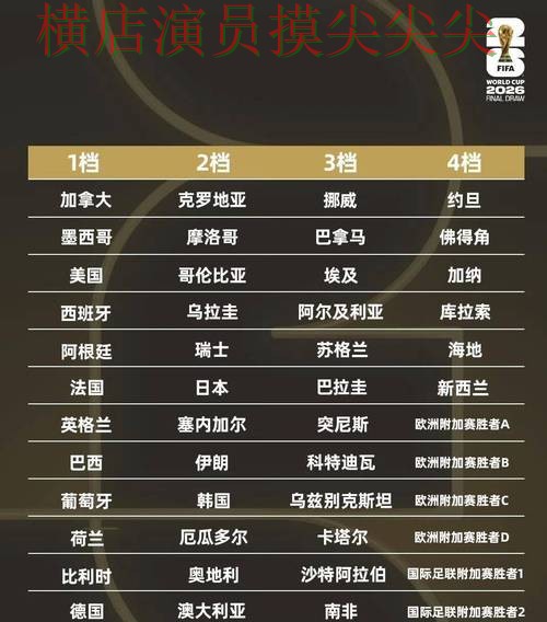 世界杯买球平台推荐:官网直达+直播全指南 - 2026世界杯 世界杯买球平台推荐:官网直达+直播全指南 - 2026世界杯