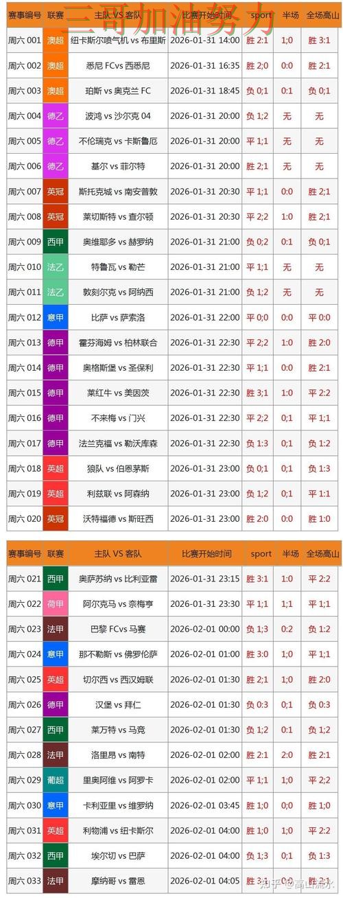 世界杯买球网站全面评测总结:怎么玩关键点解析(FIFA World Cup 2026) 世界杯买球网站全面评测总结:怎么玩关键点解析(FIFA World Cup 2026)
