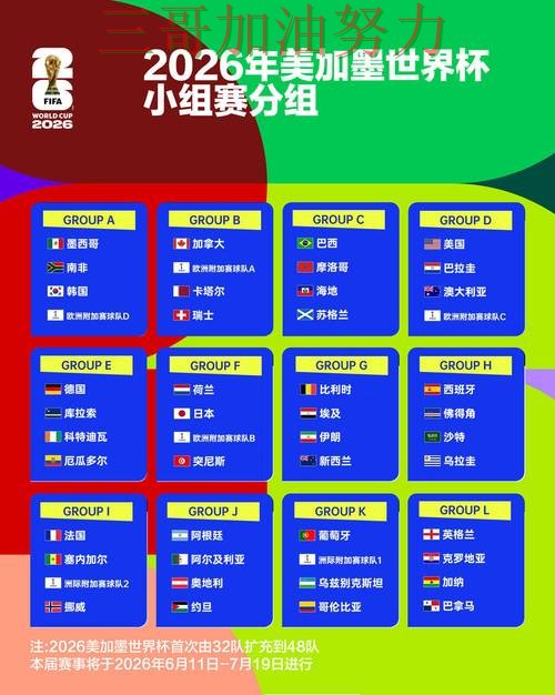 World Cup 2026期间热门世界杯买球平台解析与直播入口分析 World Cup 2026期间热门世界杯买球平台解析与直播入口分析