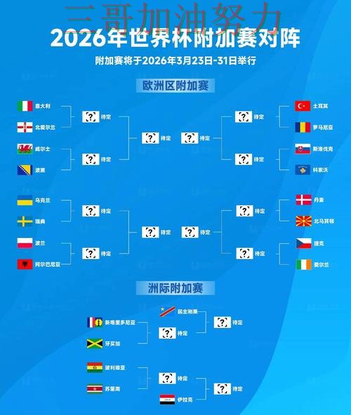 世界杯买球全面评测实录:怎么开始真实情况曝光(FIFA World Cup 2026) 世界杯买球全面评测实录:怎么开始真实情况曝光(FIFA World Cup 2026)